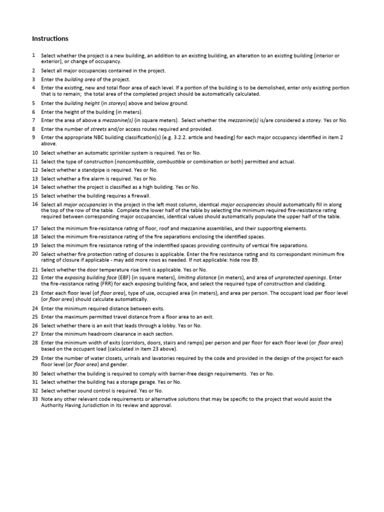 Start a Reservation visual data 8