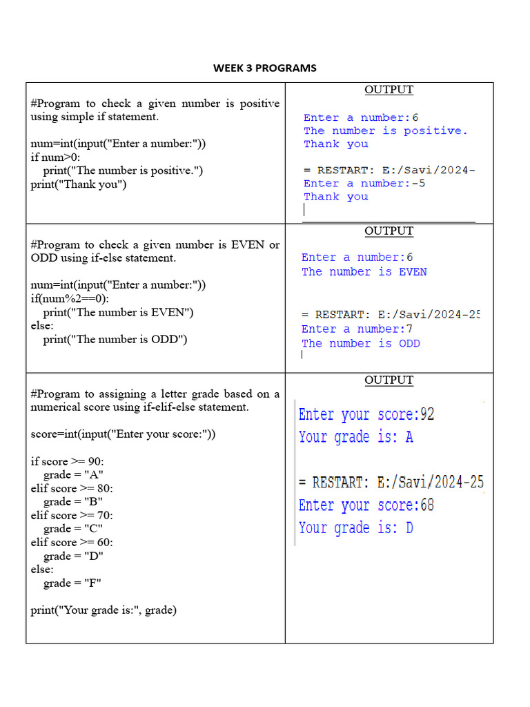 Python Programs for Number Checks | PDF
