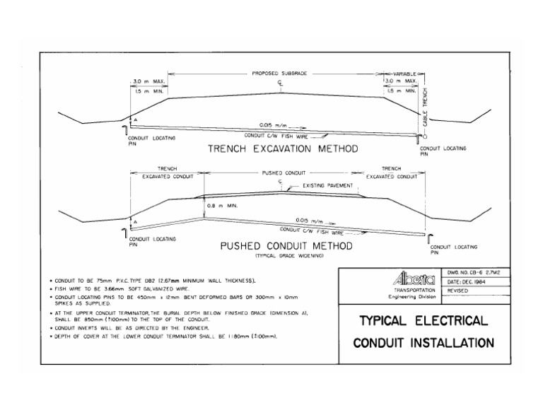 CB6 2 7M2 | PDF