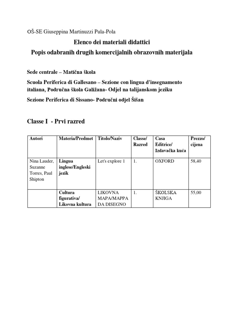 MATERIALI diDATTICI | PDF