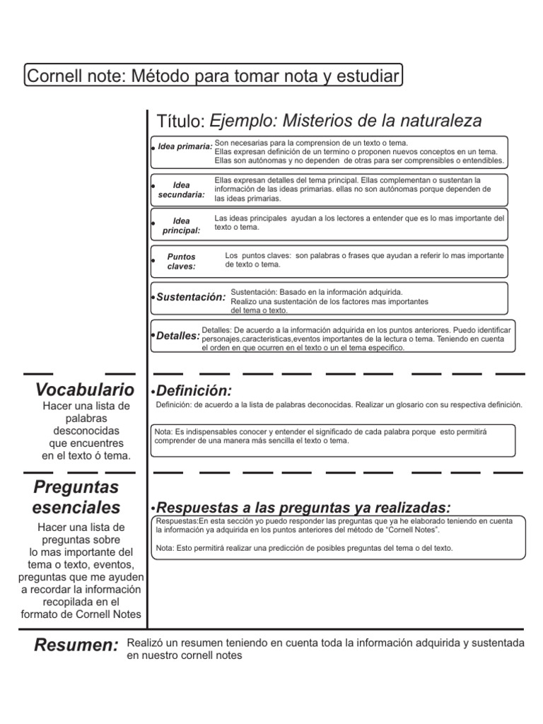 Metodo de Cornell Notes - para Estudiar y Tomar Notas en Español ...