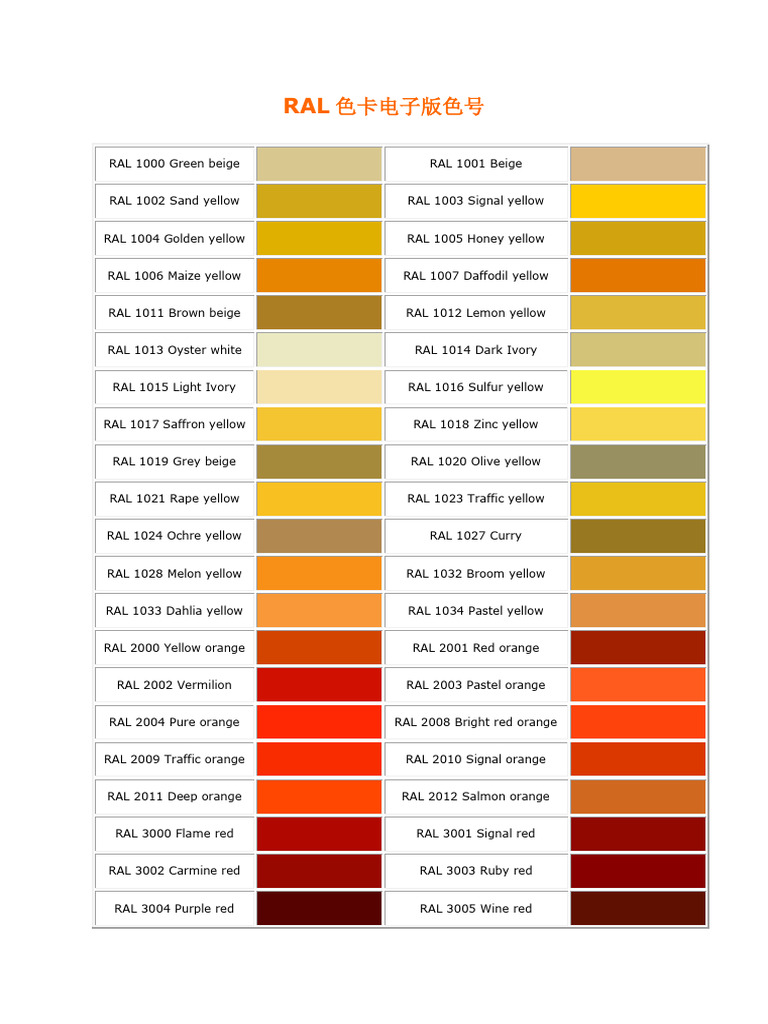 RAL Color Chart | PDF | Yellow | Red