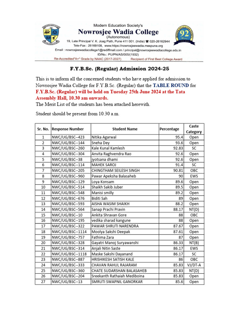 F.Y.B.Sc - Regular Admission 2024 25 Table Round Notice Dated 25.06. ...