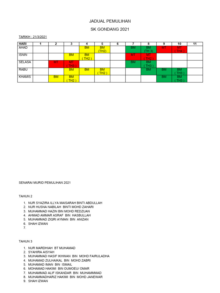 Jadual Pemulihan 2021 Pdf