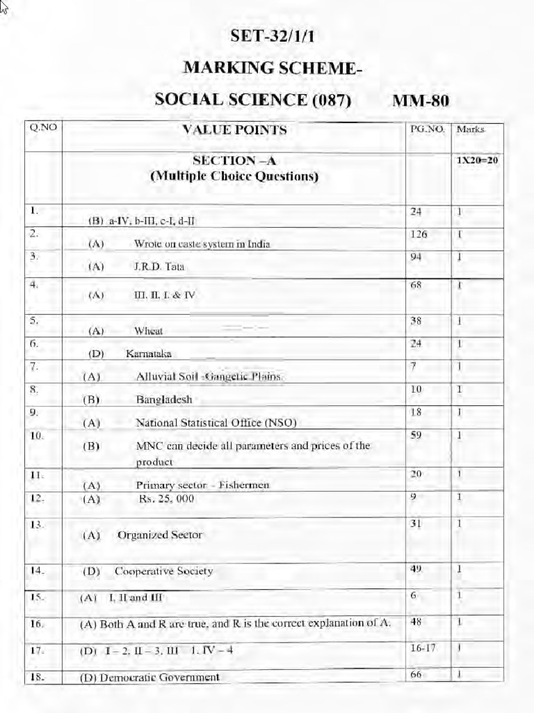cbse-10th-annual-exam-2023-social-science-answer-key-code-32-1-1-pdf