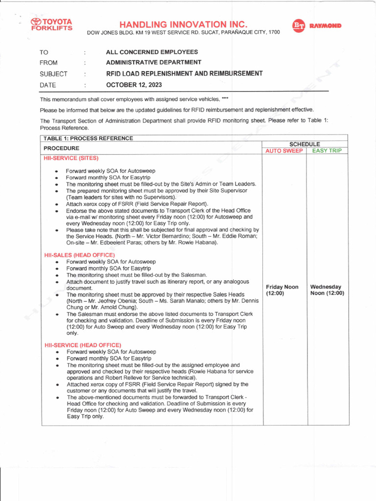 20231012-RFID Load Replenishment and Reimbursement | PDF