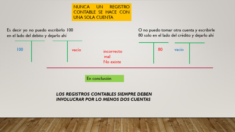 Registros Contables: Mínimo Dos Cuentas | PDF