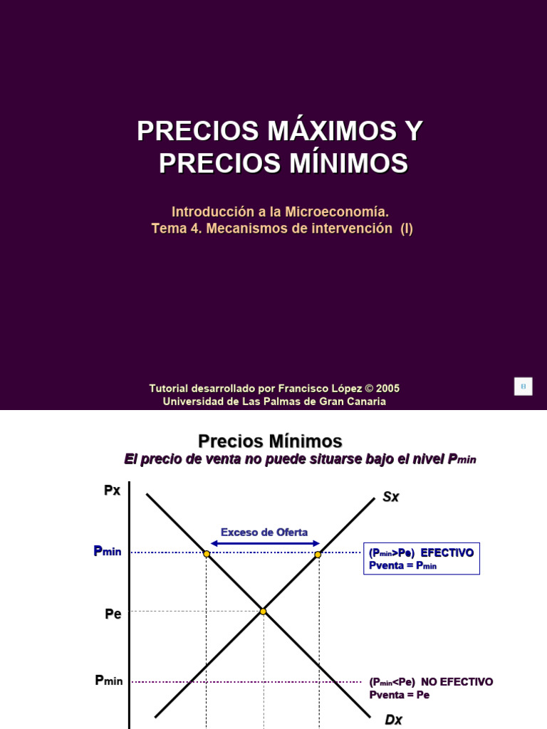 Precios Maximos y Minimos | PDF | Ciencias económicas | Economias