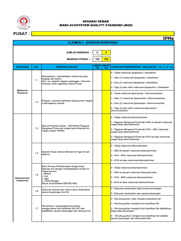 Penilaian Budaya Korporat IPMa | PDF