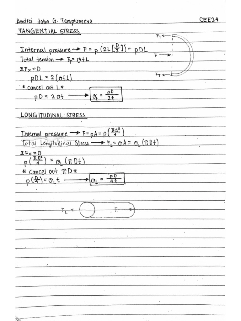 Assignment - 7 3 2024 | PDF