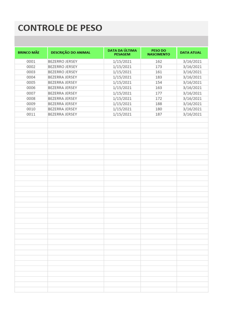 Ambar gris: O Vômito que Faz Perfumes Caros, image size:768x1024