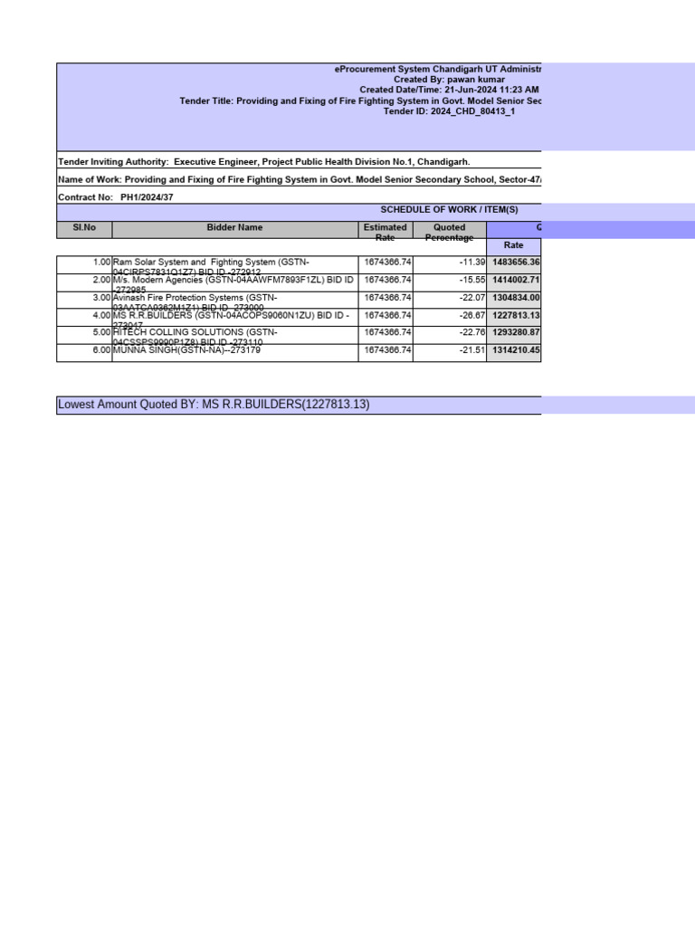 Dsr 2023 Vol 2 Pdf Download Free