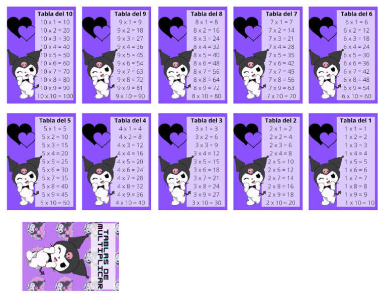 Tablas De Multiplicar Para Imprimir De Kuromi Sanrio Coloring