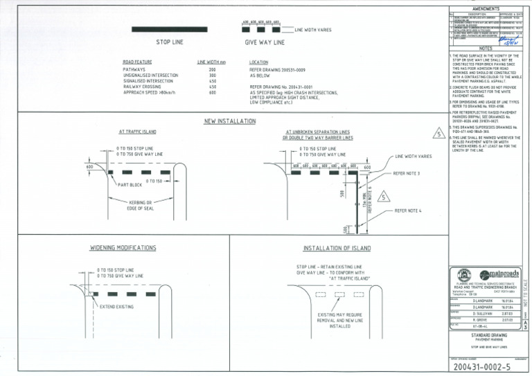 0002 Pavement Marking Stop and Give Way Lines | PDF