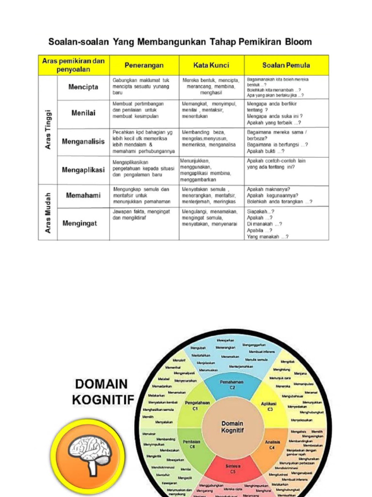 Bloom | PDF
