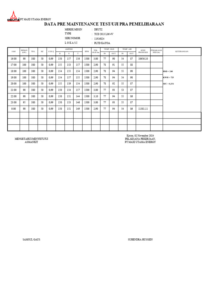 06 form 02 lampiran uji pre test pdf