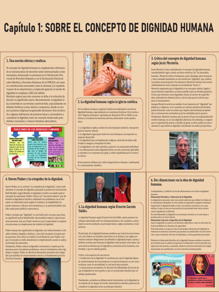 Dignidad Humana: Conceptos y Críticas | PDF | Dignidad | Autonomía