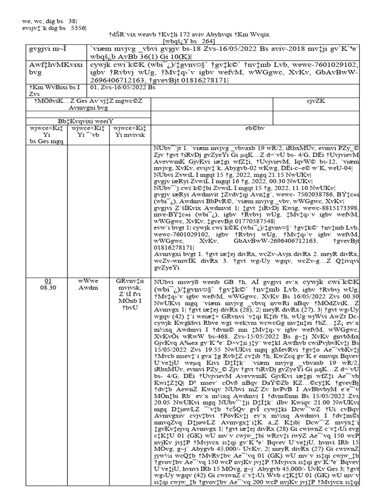 Form of Al | PDF