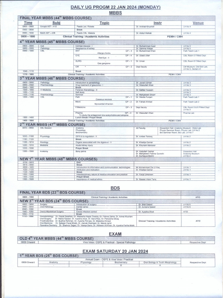 Final Year BDS Clinical Training Schedule | PDF | Dental Degree | Medicine