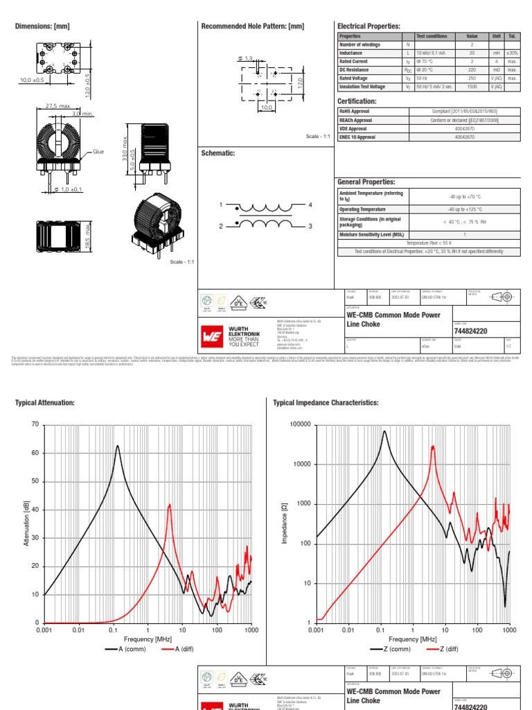 WE-CMB Common Mode Choke Datasheet | PDF | Alternating Current ...