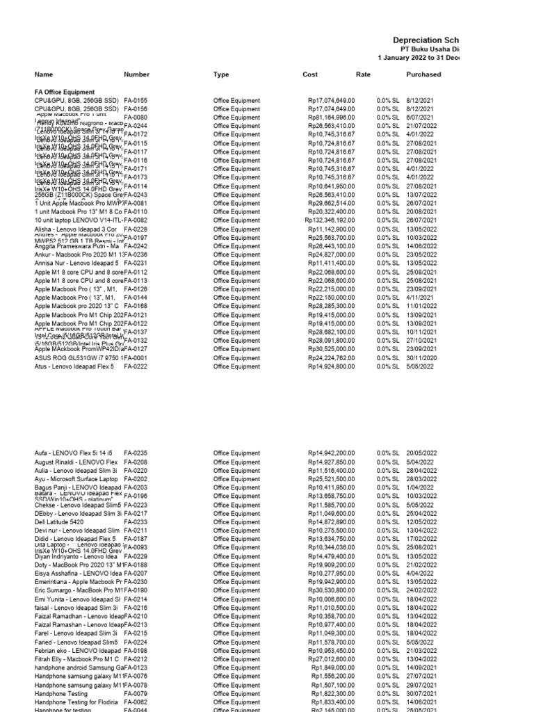 depreciation-schedule-pdf-portable-computers-apple-inc