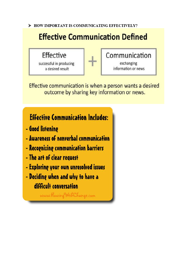 Importance of Effective Communication | PDF | Nonverbal Communication ...