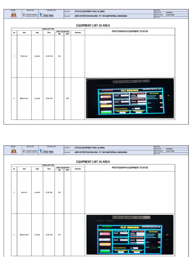 Equipment List 3A Area | PDF