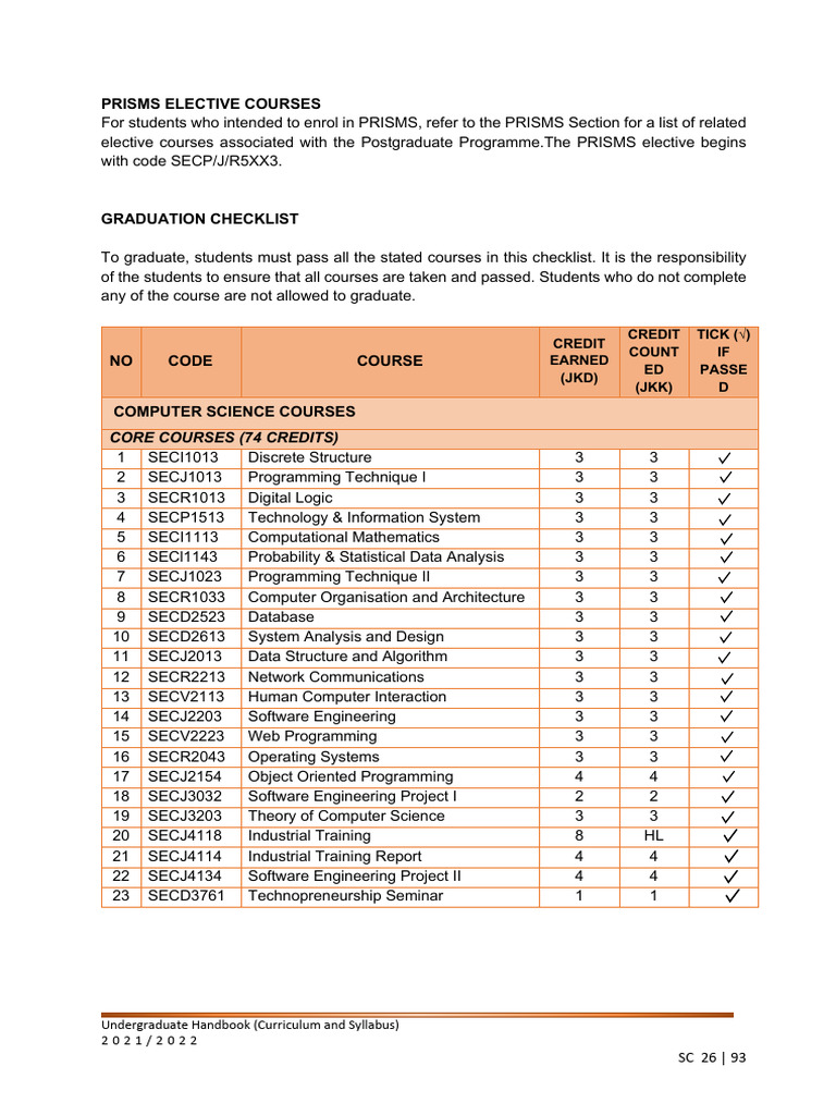 SE Graduation Checklist | PDF | Computer Programming | Computer Science
