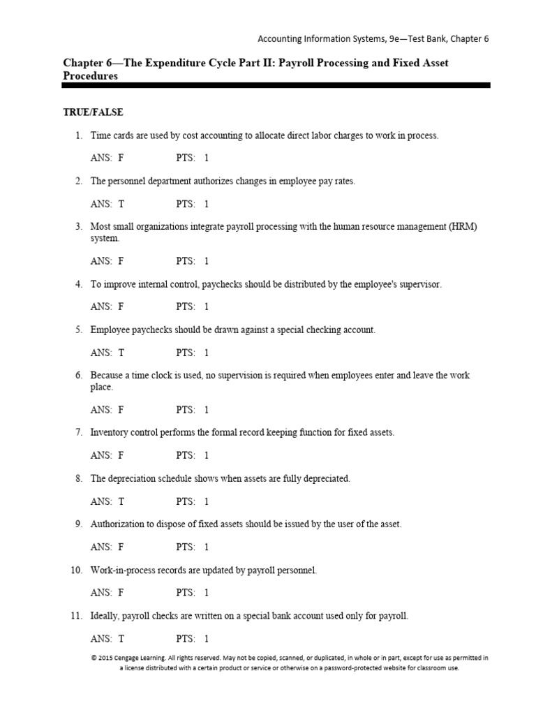 chapter-6-the-expenditure-cycle-part-ii-payroll-processing-and-fixed