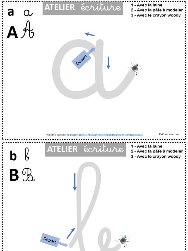 Atelier d'écriture créative | PDF