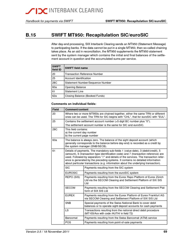 SWIFT MT950 Payment Statement Guide | PDF | Banking | Financial Services