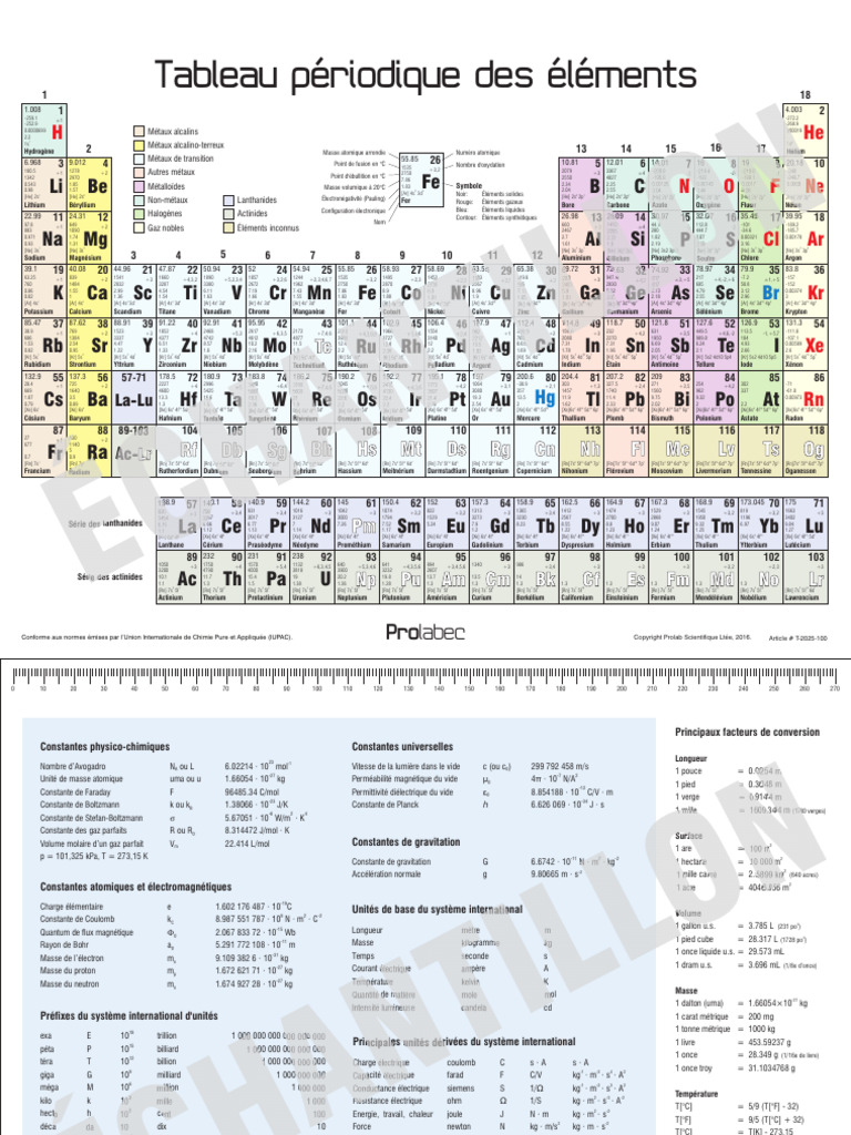 Sitemapcdatahttpswen2windecoocomelement Chimique 6 Lettresnull