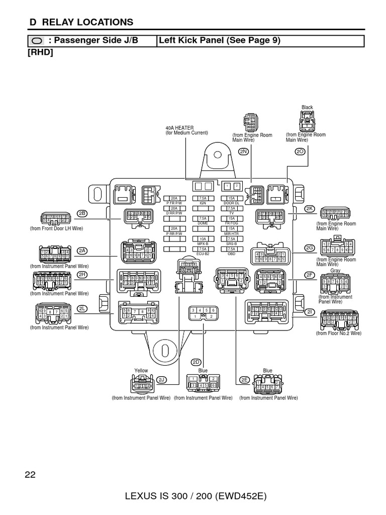 Lexus Fuse Box Diagrams Overview | PDF | Sedans | Rear Wheel Drive