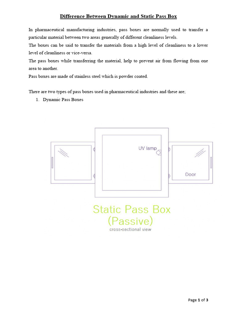 Dynamic vs Static Pass Boxes Explained | PDF