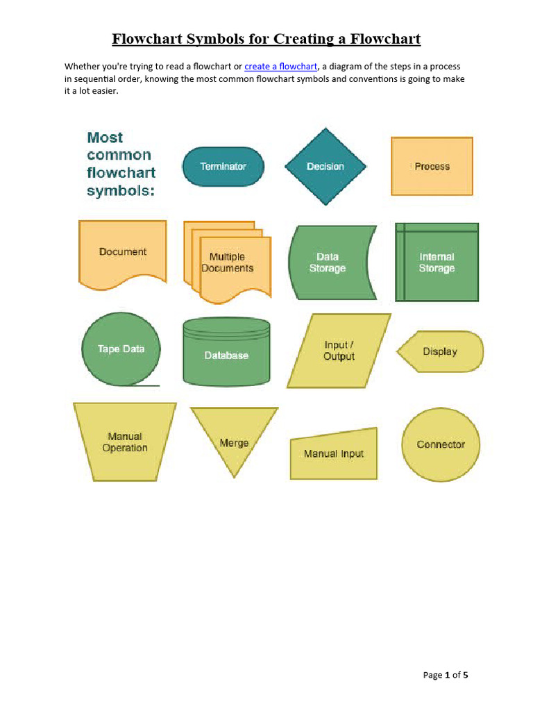 Process Flow Chart Symbols | PDF | Computer Science | Computing