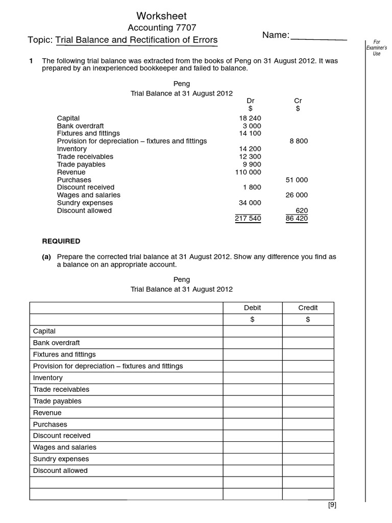 Trial Balance and Rectification of Errors | PDF | Debits And Credits ...