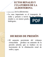 ALDOSTERONA