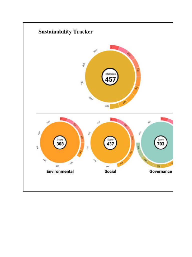 Esg screens draft 1 pdf climate change environment