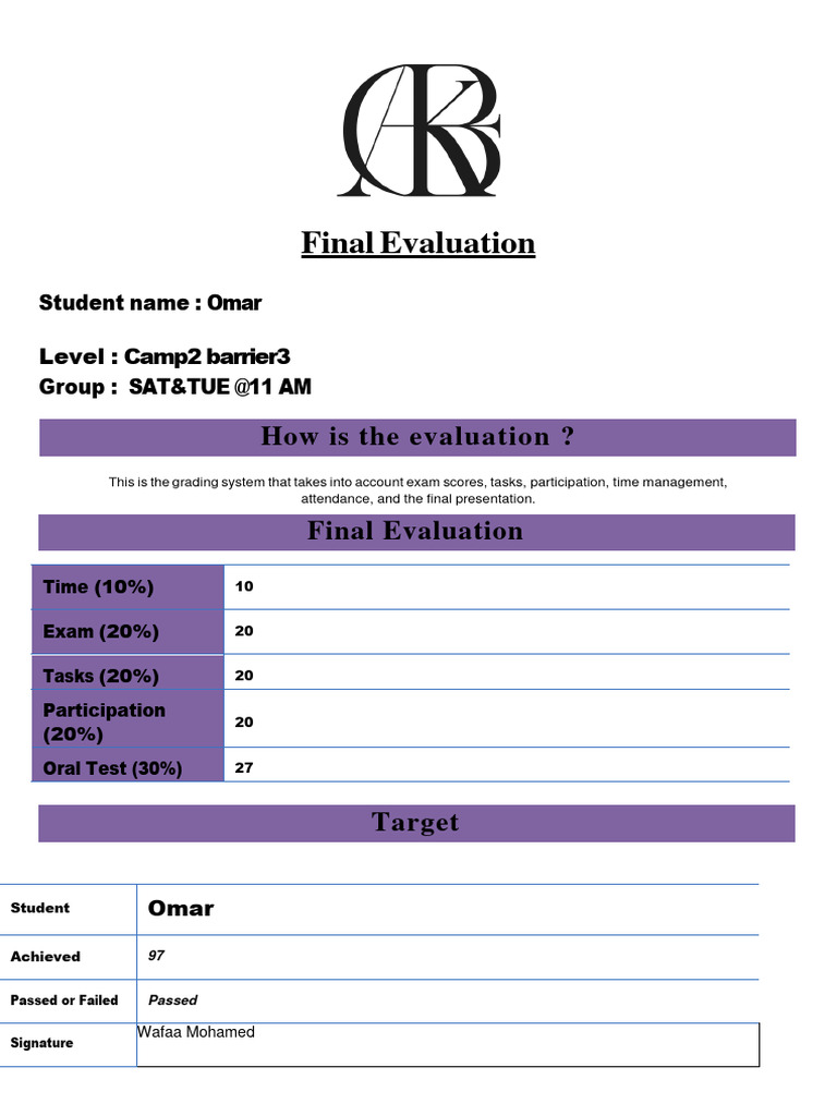 Omar's Final Evaluation Results | PDF