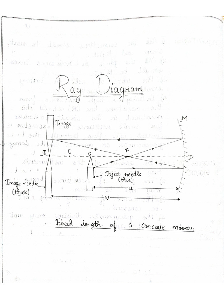 Phy Exp 5 | PDF