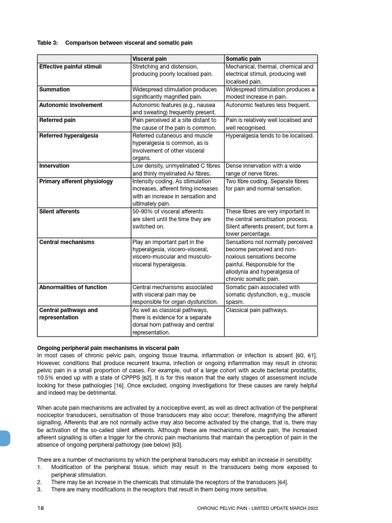 Understanding Chronic Pelvic Pain Mechanisms | PDF | Pain | Physiology