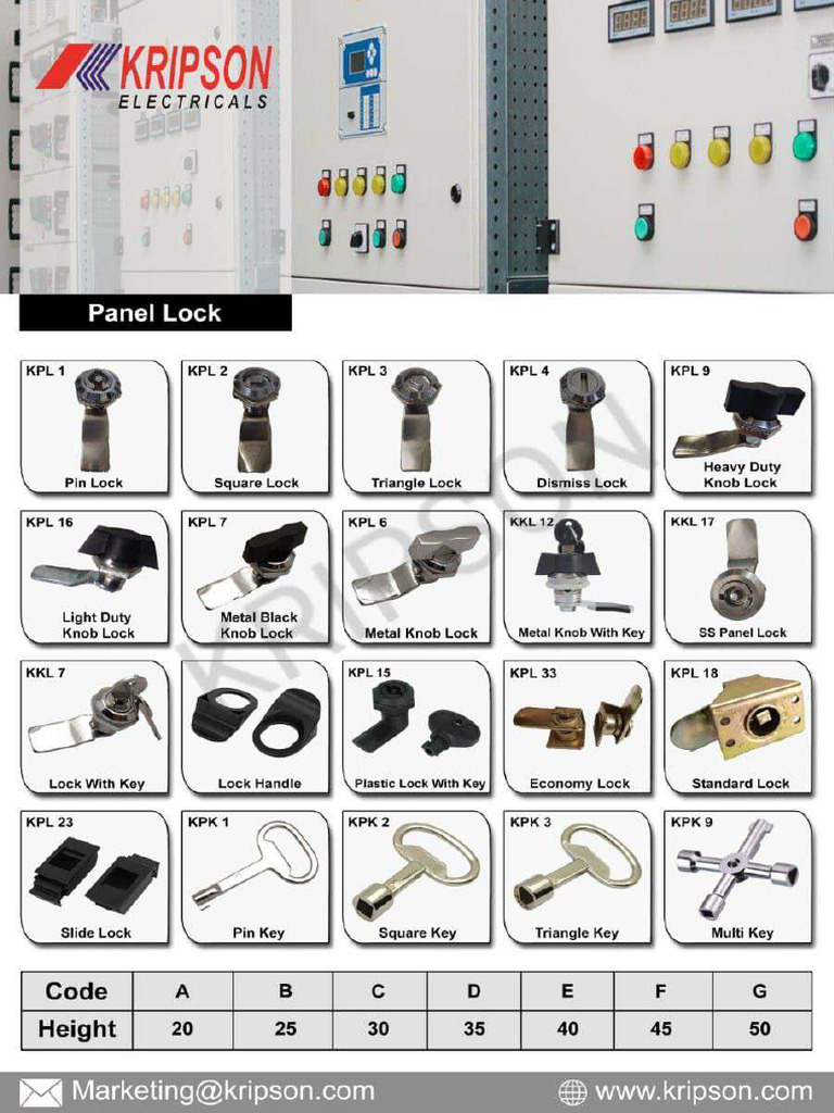 Panel Lock | PDF