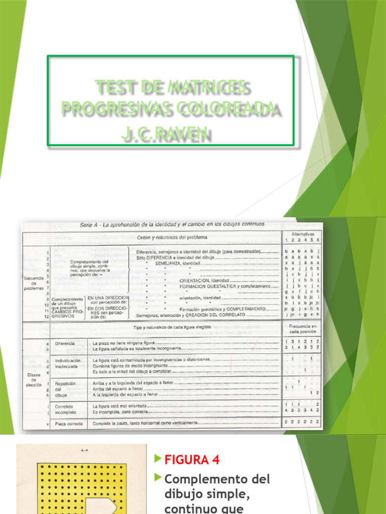 Test de Matrices Raven: Figuras y Percepción | PDF