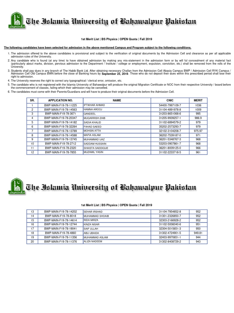 1st Merit List BS Physics OPEN Quota Fall 2019 | PDF