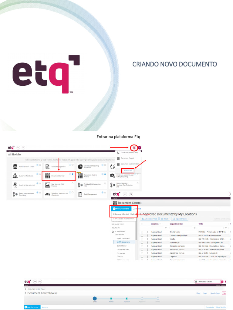 Criação e Revisão de Documentos EtQ | PDF | Programas | Informática