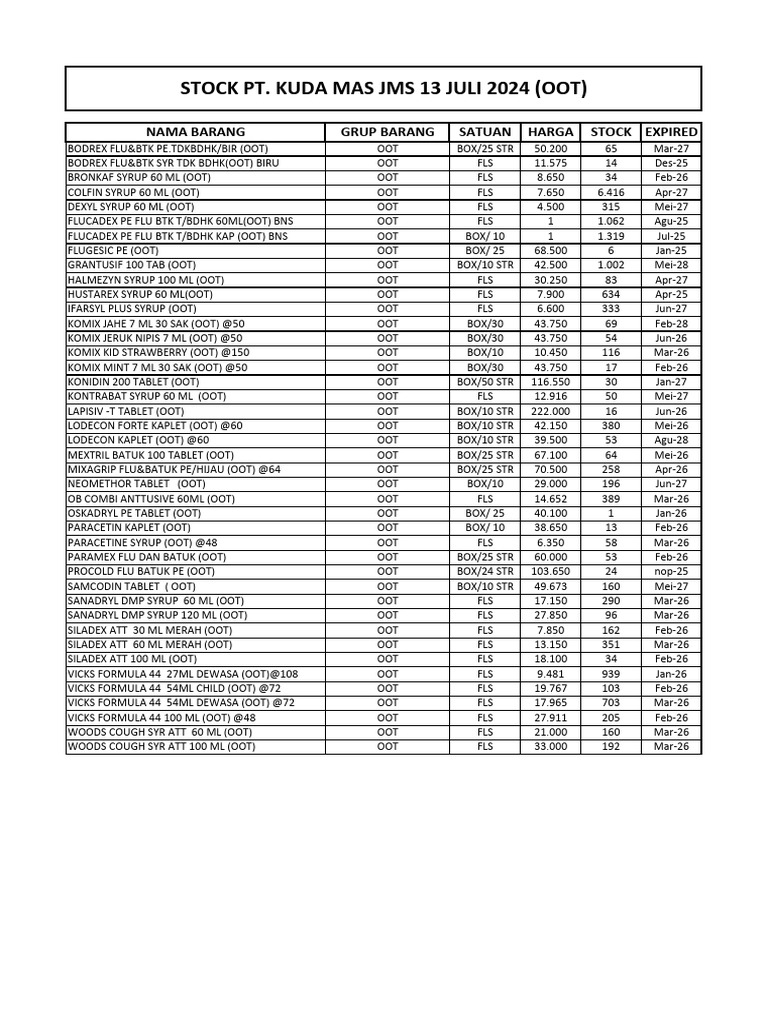 Oot 37 | PDF | Cough