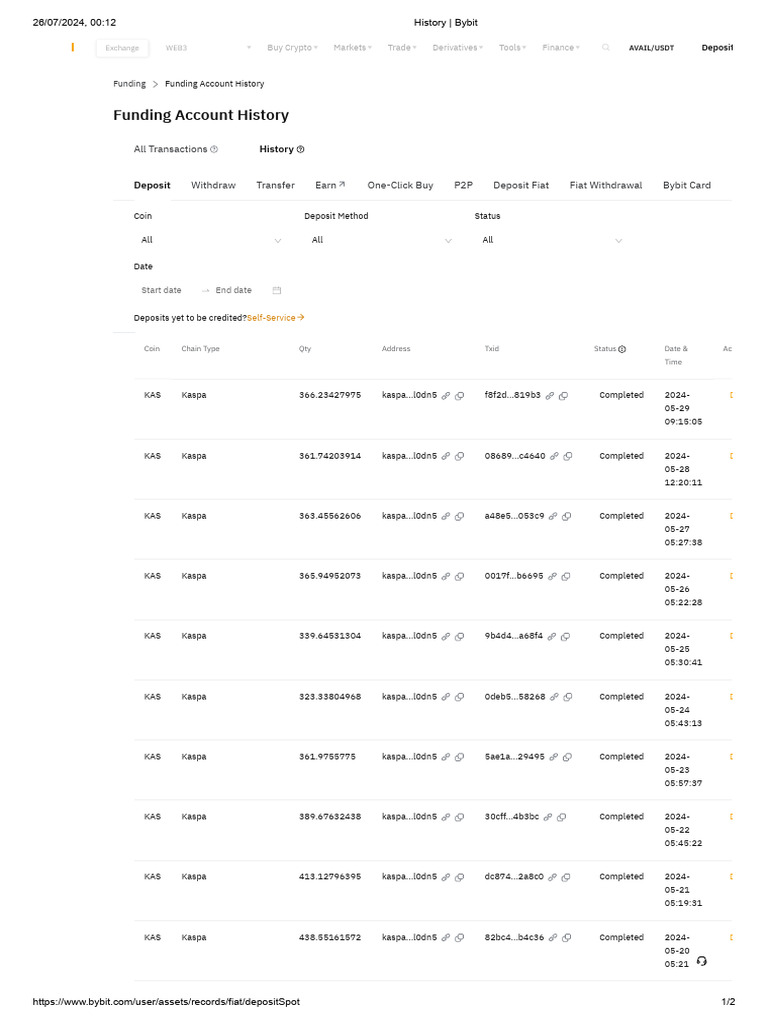 History - Bybit Page 4 | PDF | Private Sector | Market (Economics)