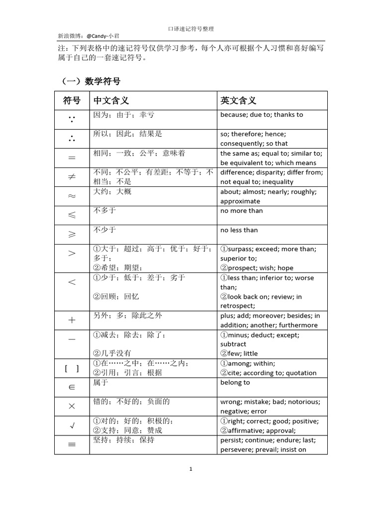 口译速记符号整理 | PDF