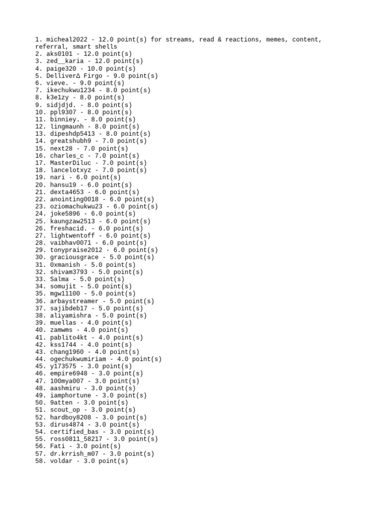 User Engagement Leaderboard | PDF