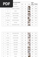 Curries Tech Manual (Fire Rated Doors Frames Excerpt) | PDF | Door ...